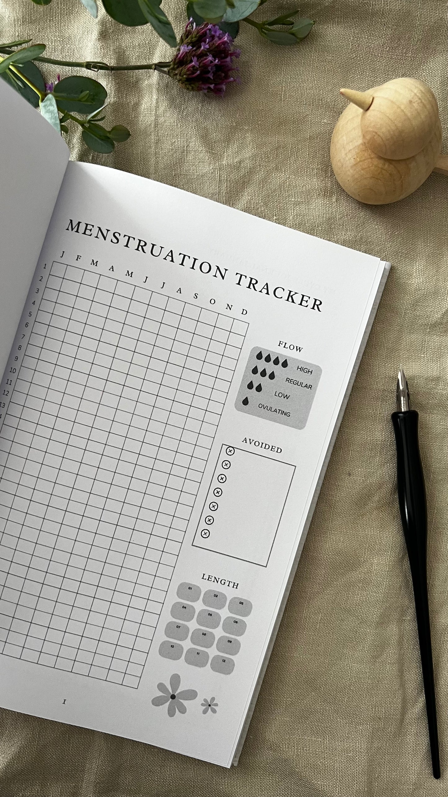 MY PERIOD TRACKER, NOTEBOOK